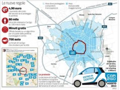 Car2go